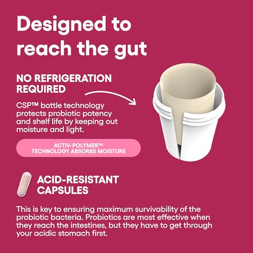 Physician's CHOICE Probiotics for Women - PH Balance, Digestive, - Product Imagery