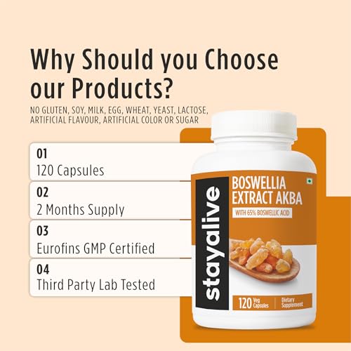 STAY ALIVE Boswellia Serrata Extract Capsules 1000mg with AKBA - Product Imagery