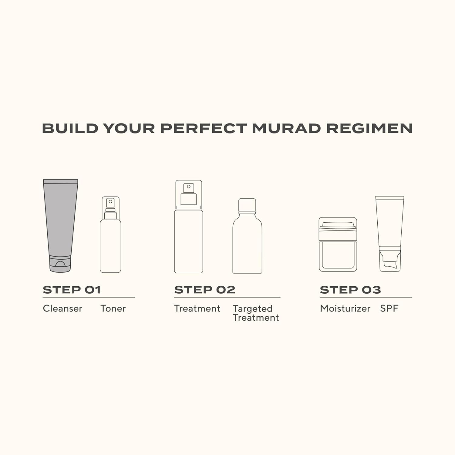 Murad Renewing Cleansing Cream face wash with lactic acid, showing a 5 fl oz tube of skin cleansing agent.