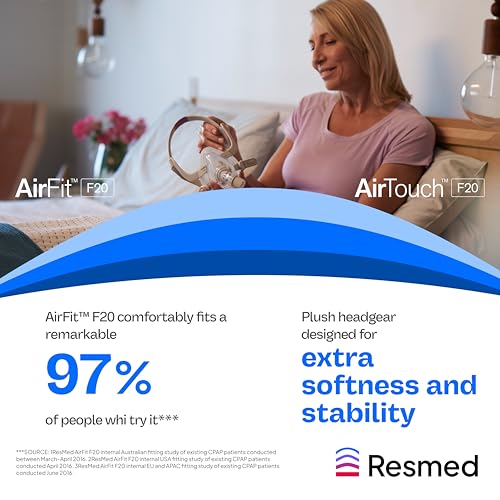 Resmed AirFit/AirTouch F20 Headgear - CPAP Mask Headgear - Frame - Product Imagery