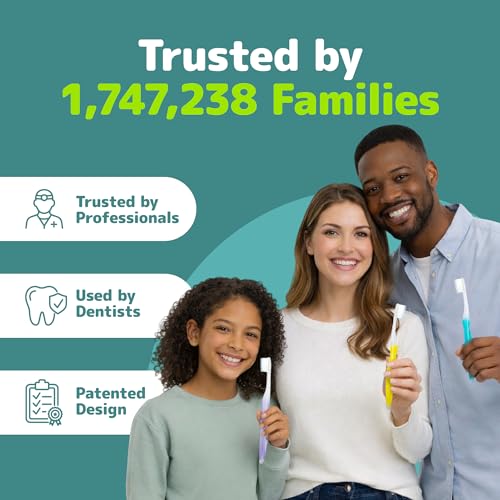 Nimbus Extra Soft Toothbrushes (Compact Size Head) Periodontist - Product Imagery
