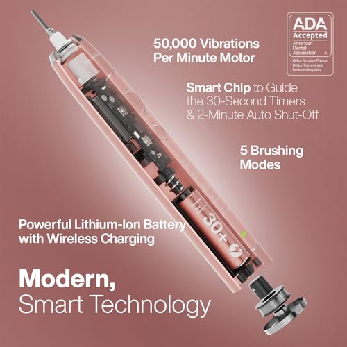 Aquasonic Vibe Series PRO – Ultra-Whitening Electric Toothbrush - Product Imagery