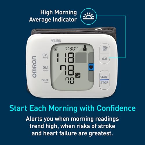 OMRON Gold Wireless Wrist Blood Pressure Monitor for Home Use - Product Imagery