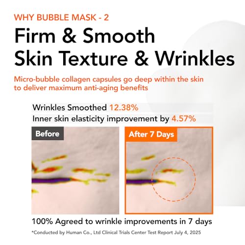 MENOKIN 30 Seconds Bubble Mask LIFT, Collagen Firming Face Mask, - Product Imagery