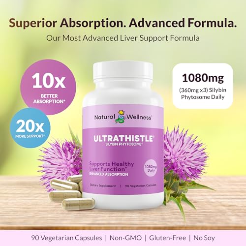 UltraThistle Advanced Milk Thistle Supplement – 1080mg Silybin - Product Imagery
