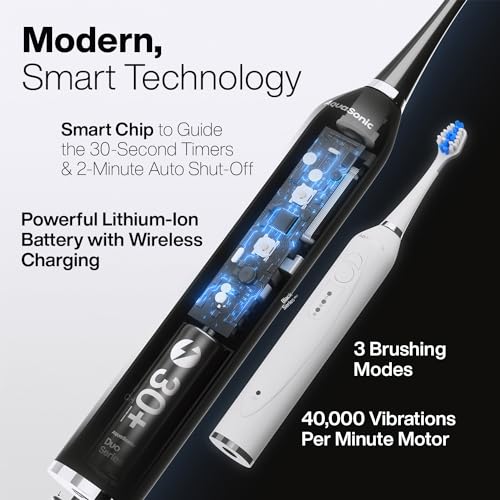 Aquasonic Duo - Dual Handle Ultra Whitening 40,000 VPM Wireless - Product Imagery