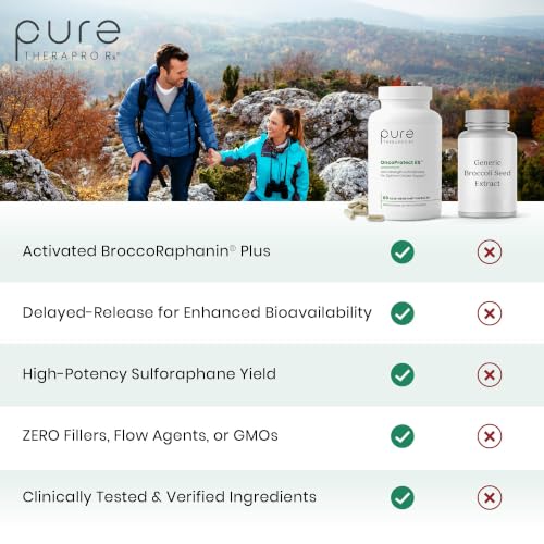 Pure Therapro Rx OncoProtect ES Sulforaphane, 706mg, 60 Capsules - Product Imagery