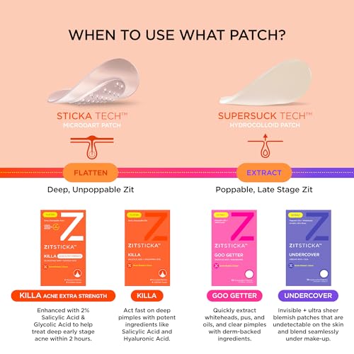 ZitSticka Killa Kit Microdart Pimple Patch For Face, - Product Imagery
