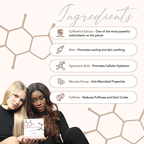 Coffeeface Anti-Aging Moisture Pads with Exfoliation and - Product Imagery