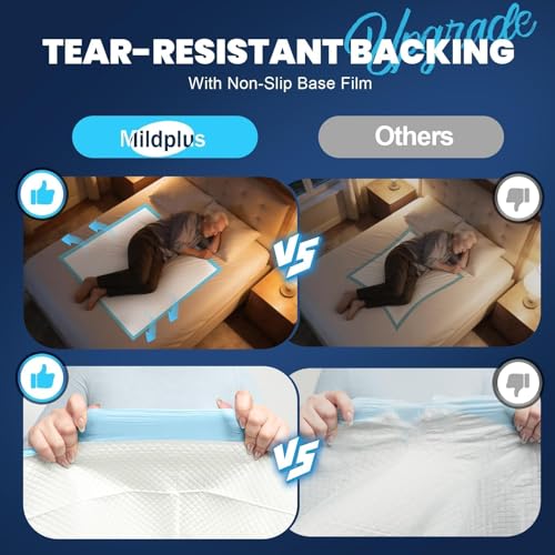 MILDPLUS Heavy Duty Underpad 36''x36'' 50 Count (Blue) - Product Imagery