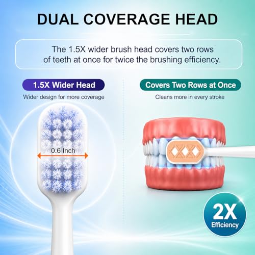 Ultra Clean Wide Head Soft Toothbrushes for Adults, 6-Pack & - Product Imagery