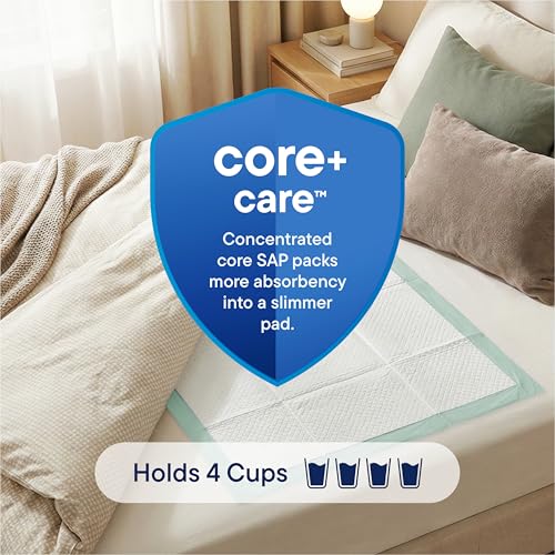 Chucks Pads Disposable - 36x36 Underpads [50-Pack] Incontinence - Product Imagery