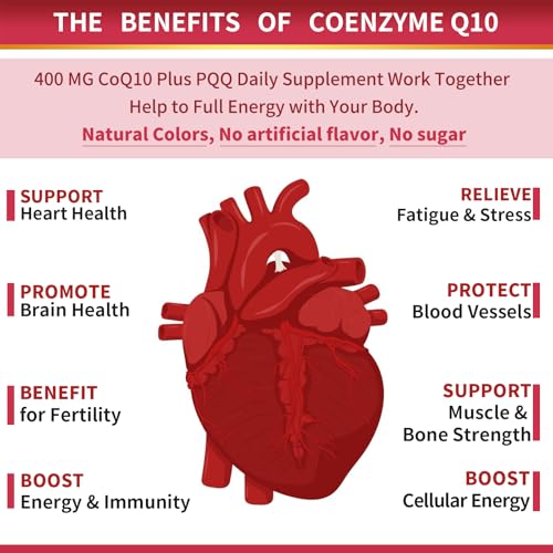 ZEBORA CoQ10 400mg Softgels, 120 Servings - Product Imagery