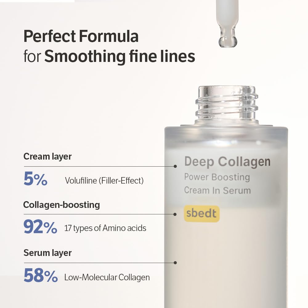 SUNGBOON EDITOR Deep Collagen Serum, Cream in Serum, Volufiline,1.01 fl.oz – packaging and label