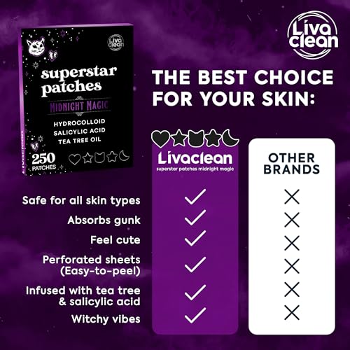 Livaclean 250CT Black Star Pimple Patches for Face - Hello Kitty - Product Imagery