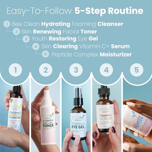 Eva Naturals 5-in-1 Rejuvenating Skincare Set, Cleanser, Toner & - Product Imagery