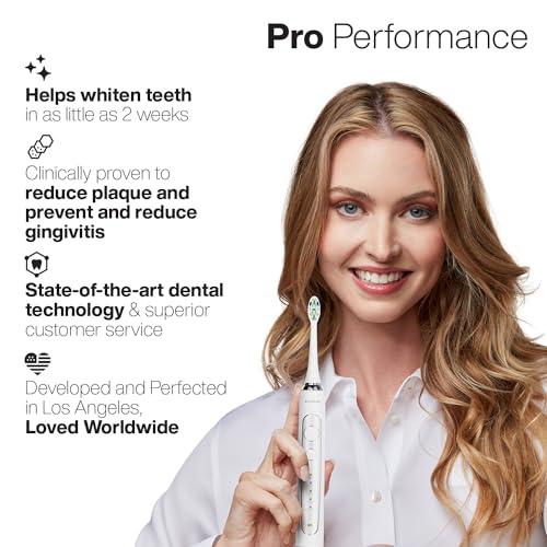 Aquasonic Duo Series PRO – Ultra-Whitening Electric Toothbrush - Product Imagery