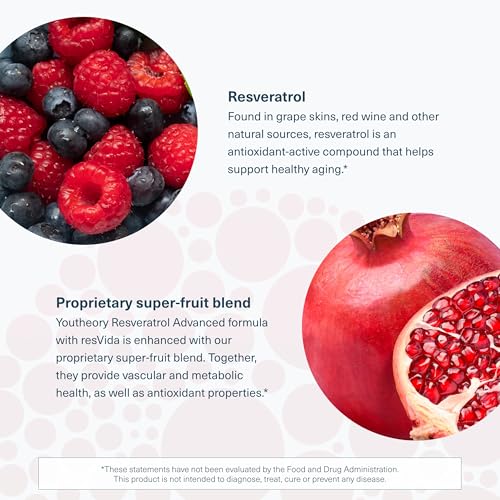 Youtheory Resveratrol Advanced Antioxidant Formula, 160 Tablets - Product Imagery