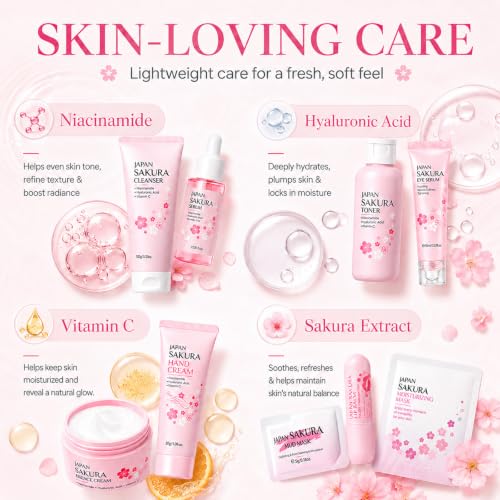 Sakura Skin Care Set for Kids & Teen, Birthday Christmas - Product Imagery
