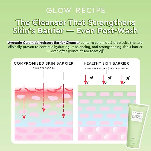 Glow Recipe Avocado Ceramide Facial Cleanser, Korean Double - Product Imagery