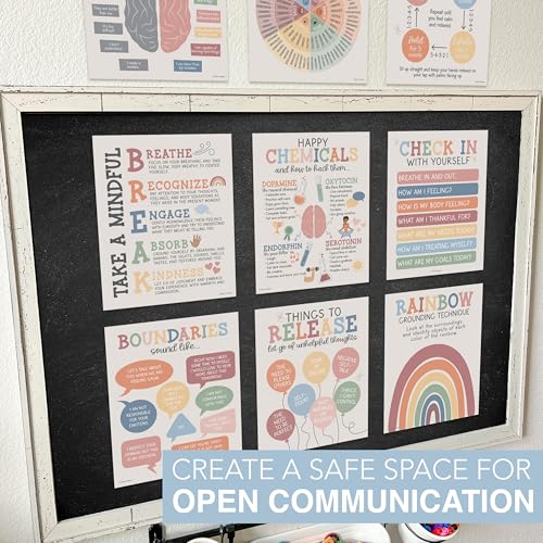 9 Mental Health Posters for Classroom - School Counselor Office - Product Imagery