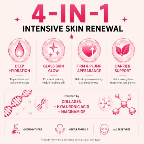 Premium 4-Pack bio-collagen real deep mask Hydrogel, beauty - Product Imagery