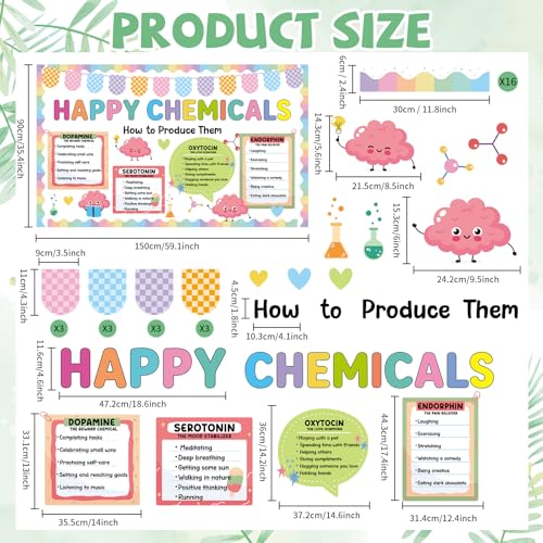 Mental Health Bulletin Board Set Happy Chemicals Poster - Product Imagery