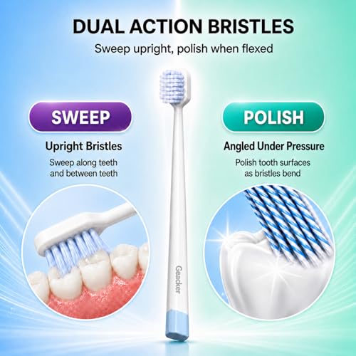 Ultra Clean Wide Head Soft Toothbrushes for Adults, 6-Pack & - Product Imagery