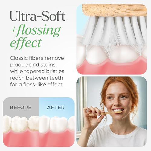 VIVAGO Extra Soft Toothbrushes for Adults - Ultra Soft Bristle - Product Imagery