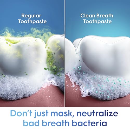 Crest Toothpaste Clean Breath Peppermint 4.6oz – Neutralizes Bad - Product Imagery