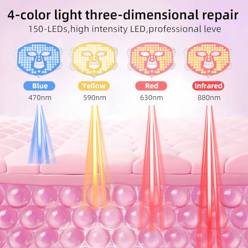 4colors LED Face Mask Light Therapy, Red Light Therapy Mask for - Product Imagery