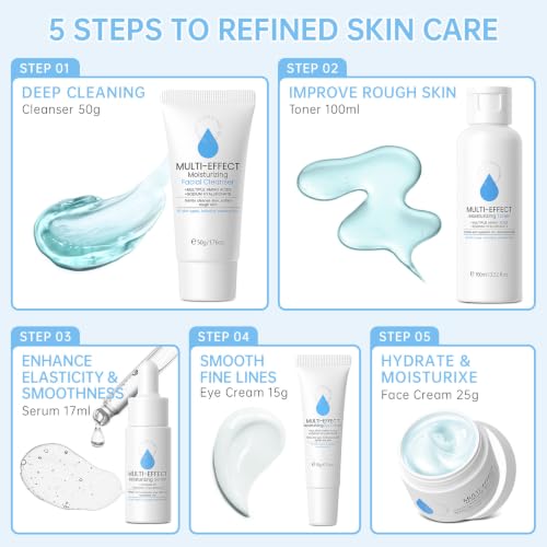 Skin Care Gift Sets for Women, 5-In-1 Hydration Skin Care Set - Product Imagery