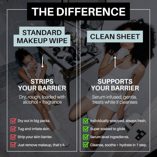 4AM Clean Sheets Hydrating Micellar Skincare Wipes for Face, No - Product Imagery