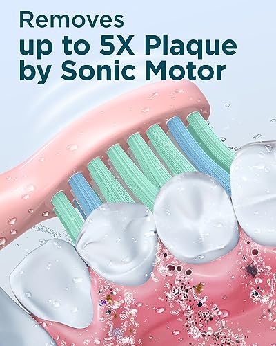 Rtauys M5 Sonic Electric Toothbrush for Adults and Kids - - Product Imagery