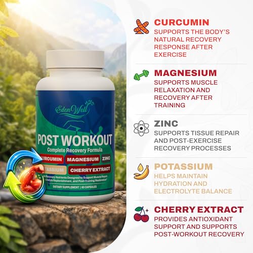 Workout Support System – Pre Workout Energy Formula, Post - Product Imagery