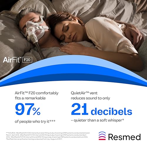 ResMed AirFit F20 Full Face Replacement Cushion - Large - Product Imagery