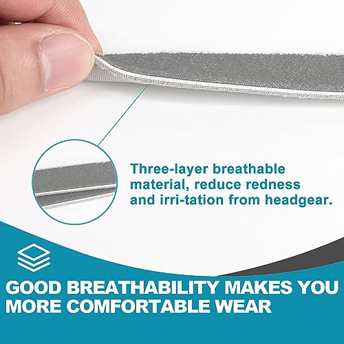 Headgear Replacement 2Packs Compatible with AirFit N20 Mask, - Product Imagery