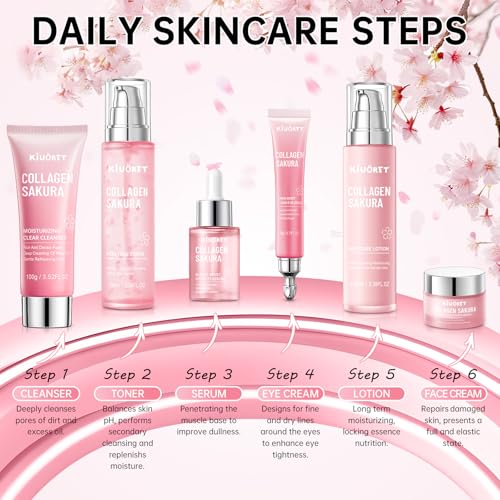 Sakura Skin Care Set - 6 PCS Cherry Blossom Skin Care Kit with - Product Imagery