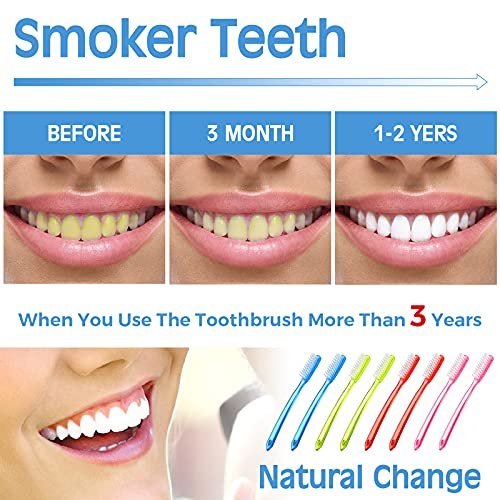 Zopeal 8 Pieces Extra Hard Firm Bristle Toothbrush for Adults - Product Imagery
