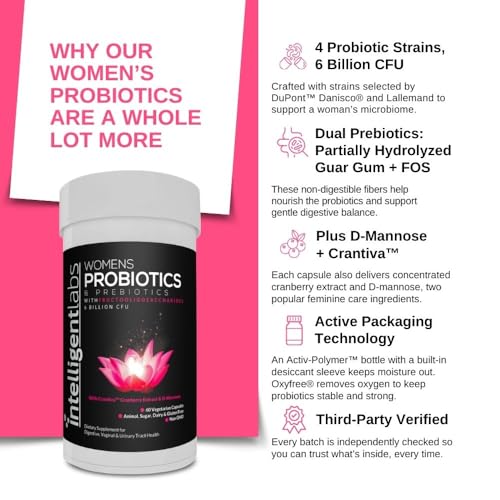 Women's Probiotics & Prebiotics, Vaginal and Urinary Support, - Product Imagery