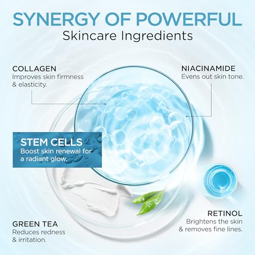 Collagen Face Cream with Stem Cells Retinol Hyaluronic Acid 1.7Oz - Product Imagery
