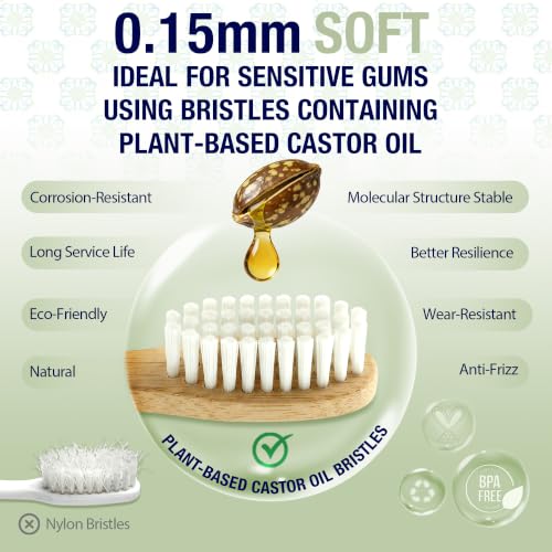 Bamboo Toothbrushes 6 Pack, Thick Wavy Ergonomic Non-Slip - Product Imagery
