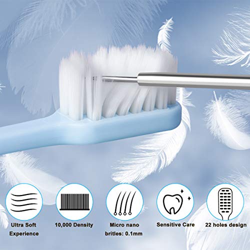 SUREE Extra Soft Toothbrush for Sensitive Teeth, Upgraded 10000 - Product Imagery