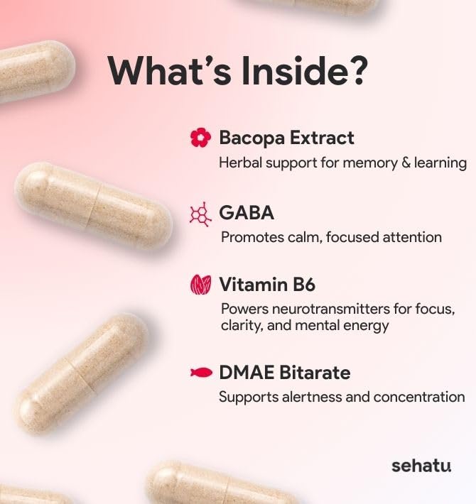 Focus Plus Cognitive Performance Enhancer | with N-Acetyl - Product Imagery