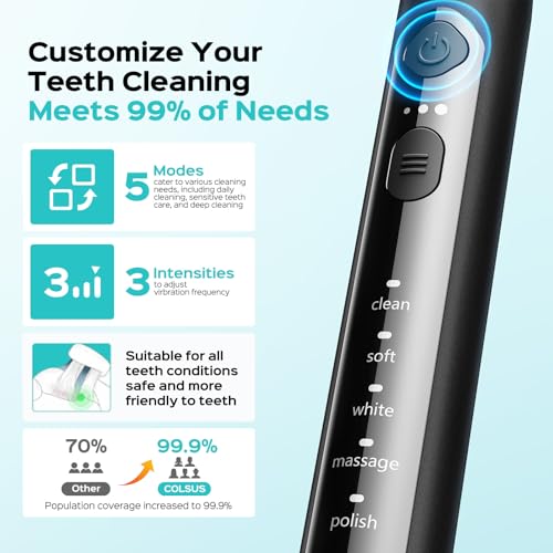COSLUS C30 Electric Toothbrush for Adults, Effective Yet Gentle - Product Imagery