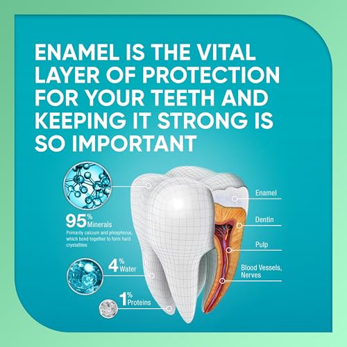 SENSODYNE PRONAMEL Daily Protection Enamel Toothpaste, 4 oz - Product Imagery
