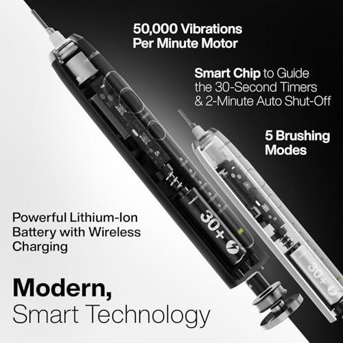 Aquasonic Duo Series PRO UV - ADA Accepted Electric Toothbrushes - Product Imagery