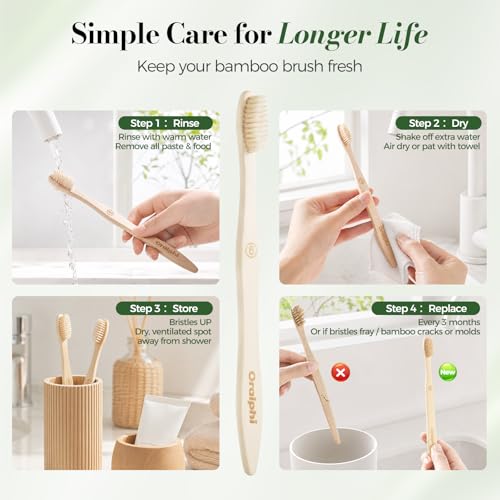 Bamboo Toothbrushes 12 Pack, Soft Bristle Toothbrush for Adults - Product Imagery