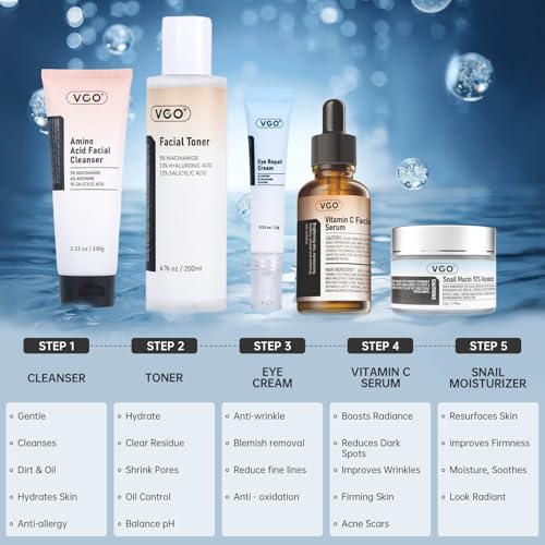 VGO Skin Care Set, Anti-Aging Moisturizing Repairing Soothing - Product Imagery