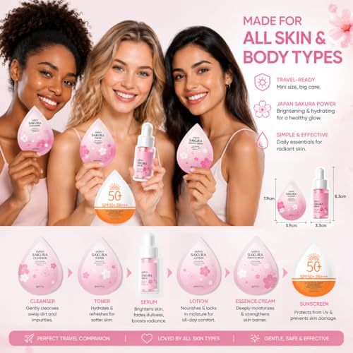 60-Piece Mini Travel Skincare Set with Cleanser, Toner, Lotion, - Product Imagery